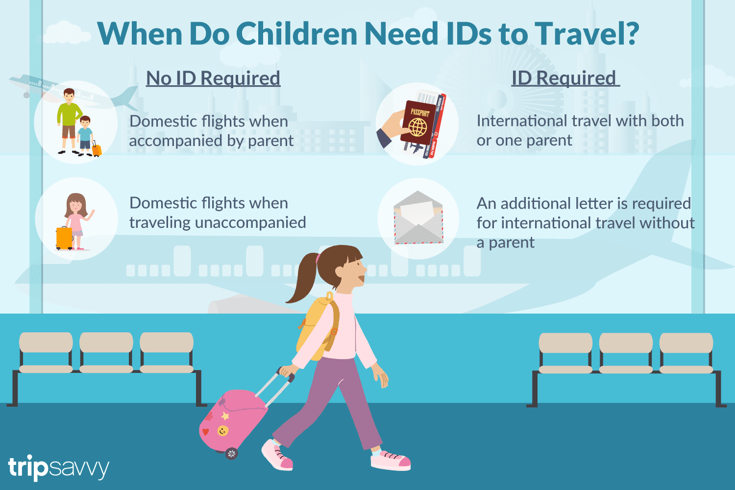 Does My Child Need Id to Fly American Airlines?